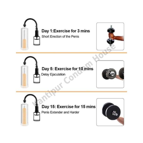 High-Performance Vacuum Penis Pump | Male Enlargement & ED Support- 0333HP